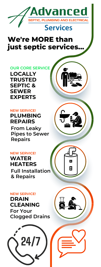 septic-sewer-service-washington